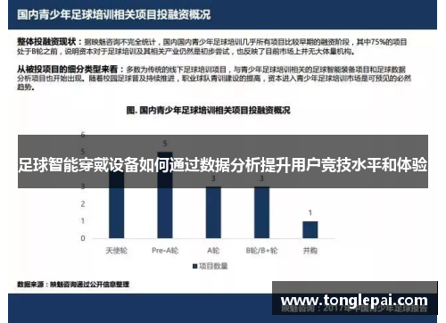 足球智能穿戴设备如何通过数据分析提升用户竞技水平和体验